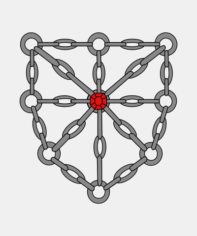 Chain Of Navarre