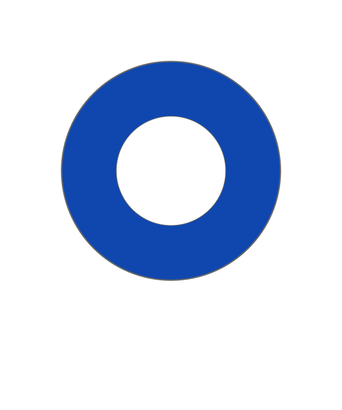Finnish Air Force Roundel