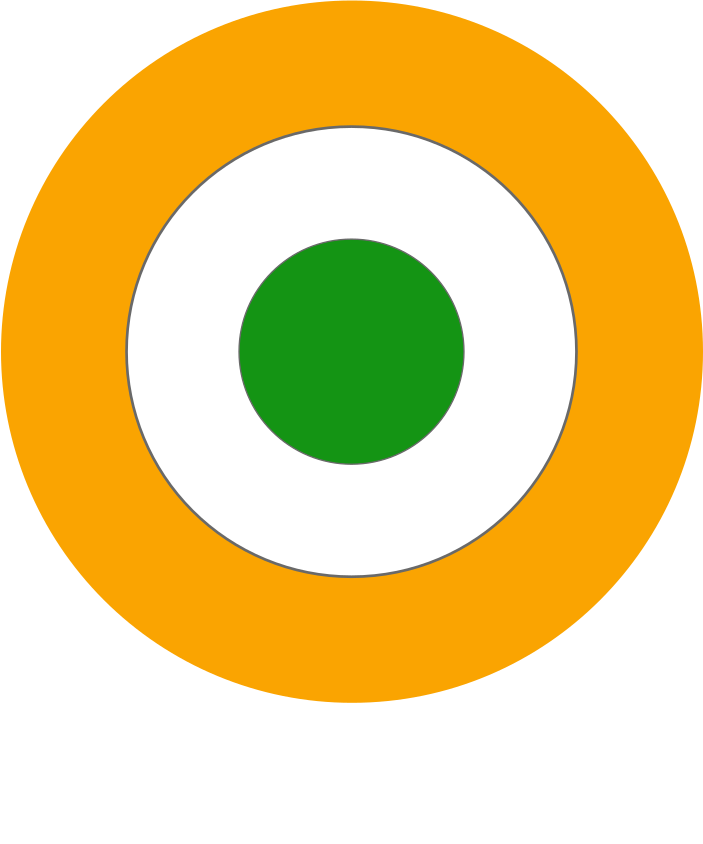 Indian Air Force Roundel