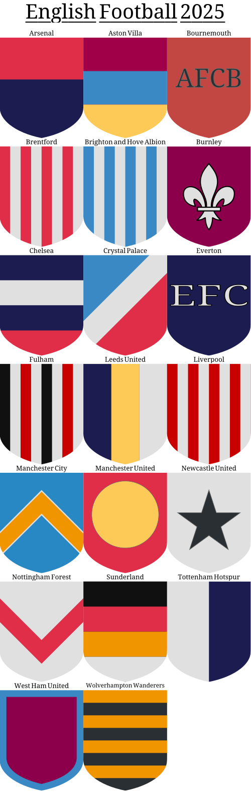 Shield image