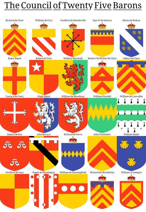 Shield image