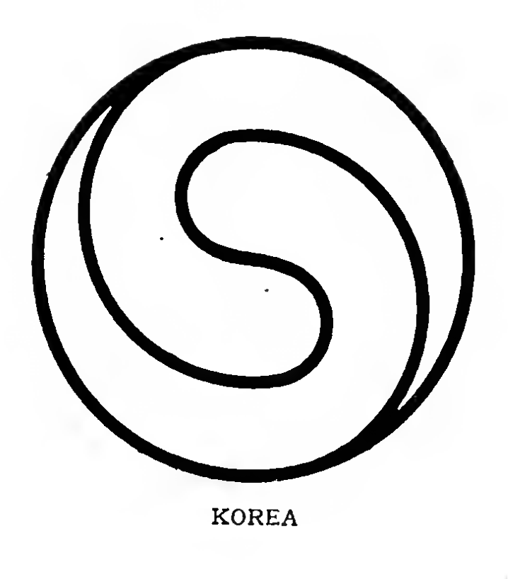 KOREA.