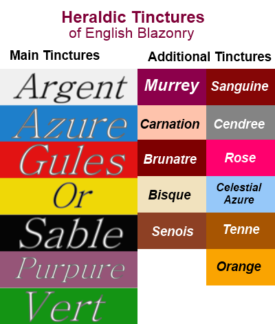 Examples of colours